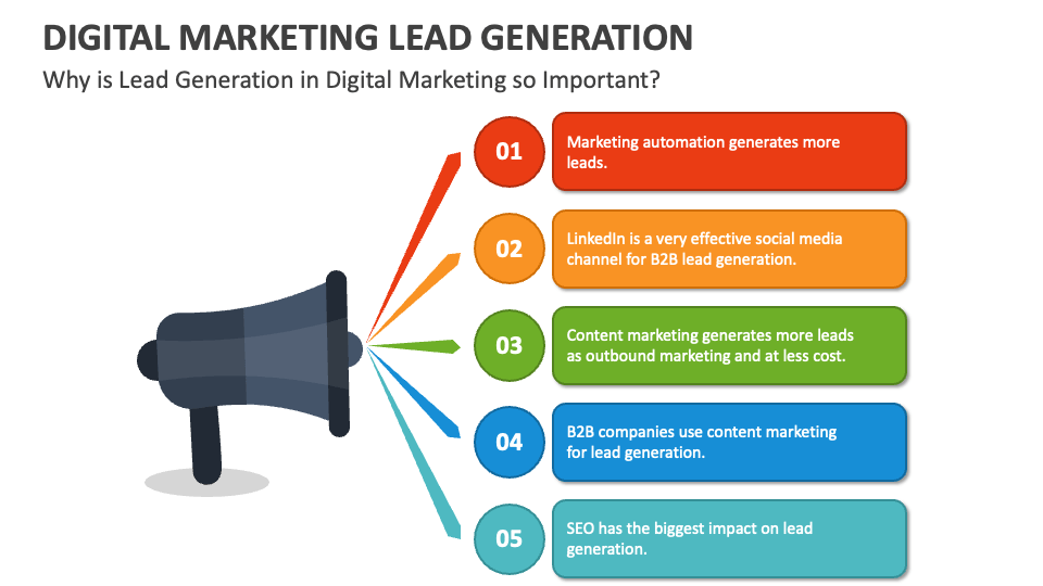 Digital Marketing Lead Generation